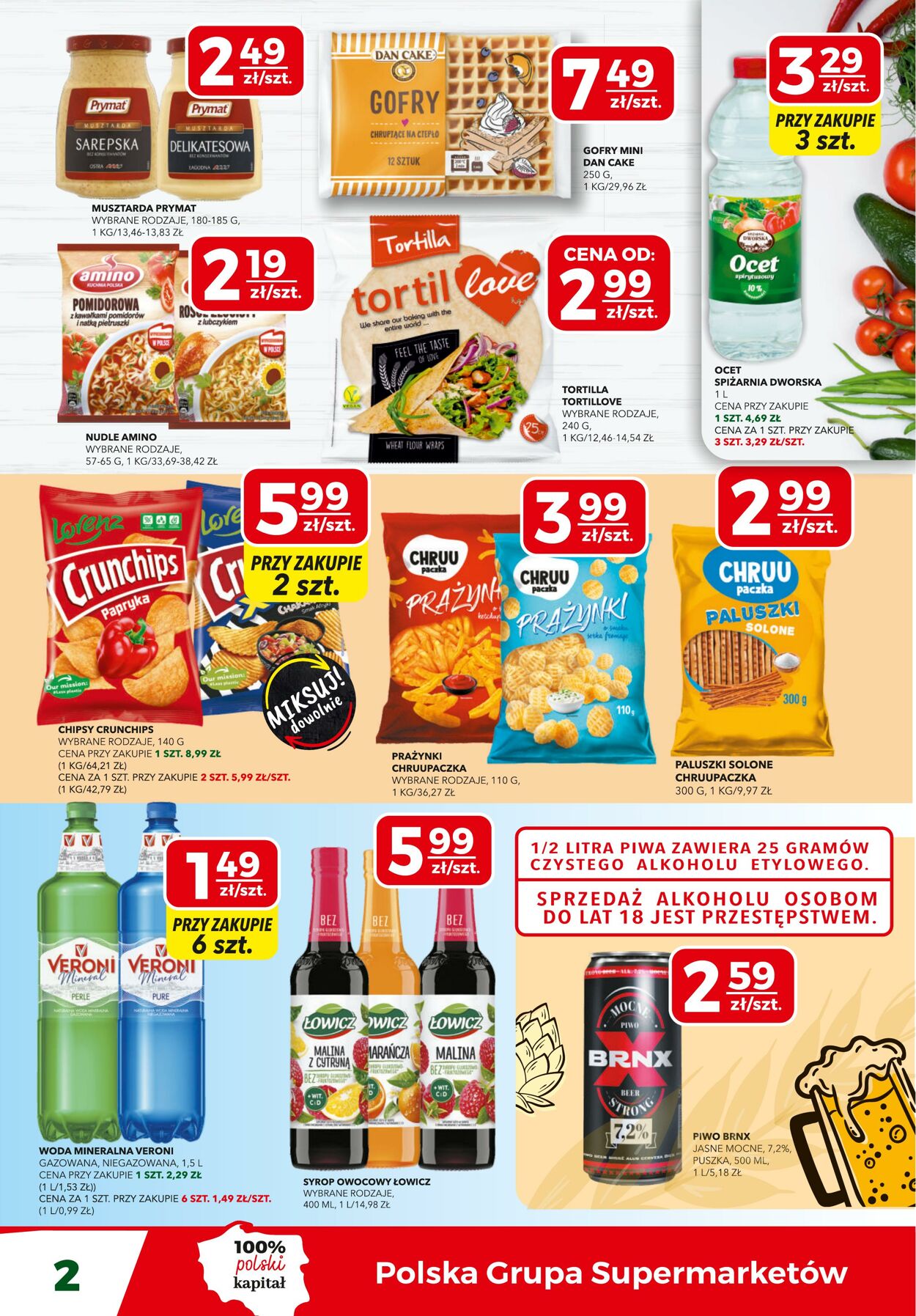 Gazetka Top Market 11.09.2025 - 21.09.2025