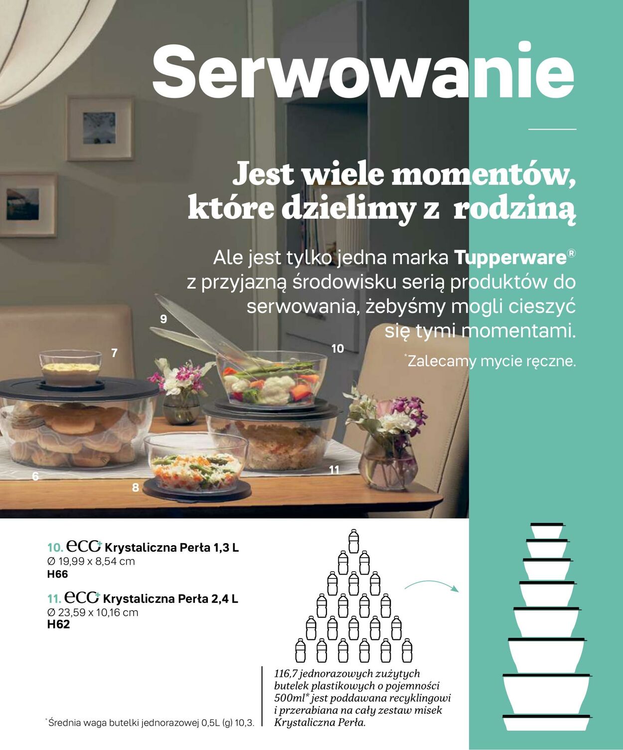 Gazetka Tupperware 01.12.2022 - 28.02.2023