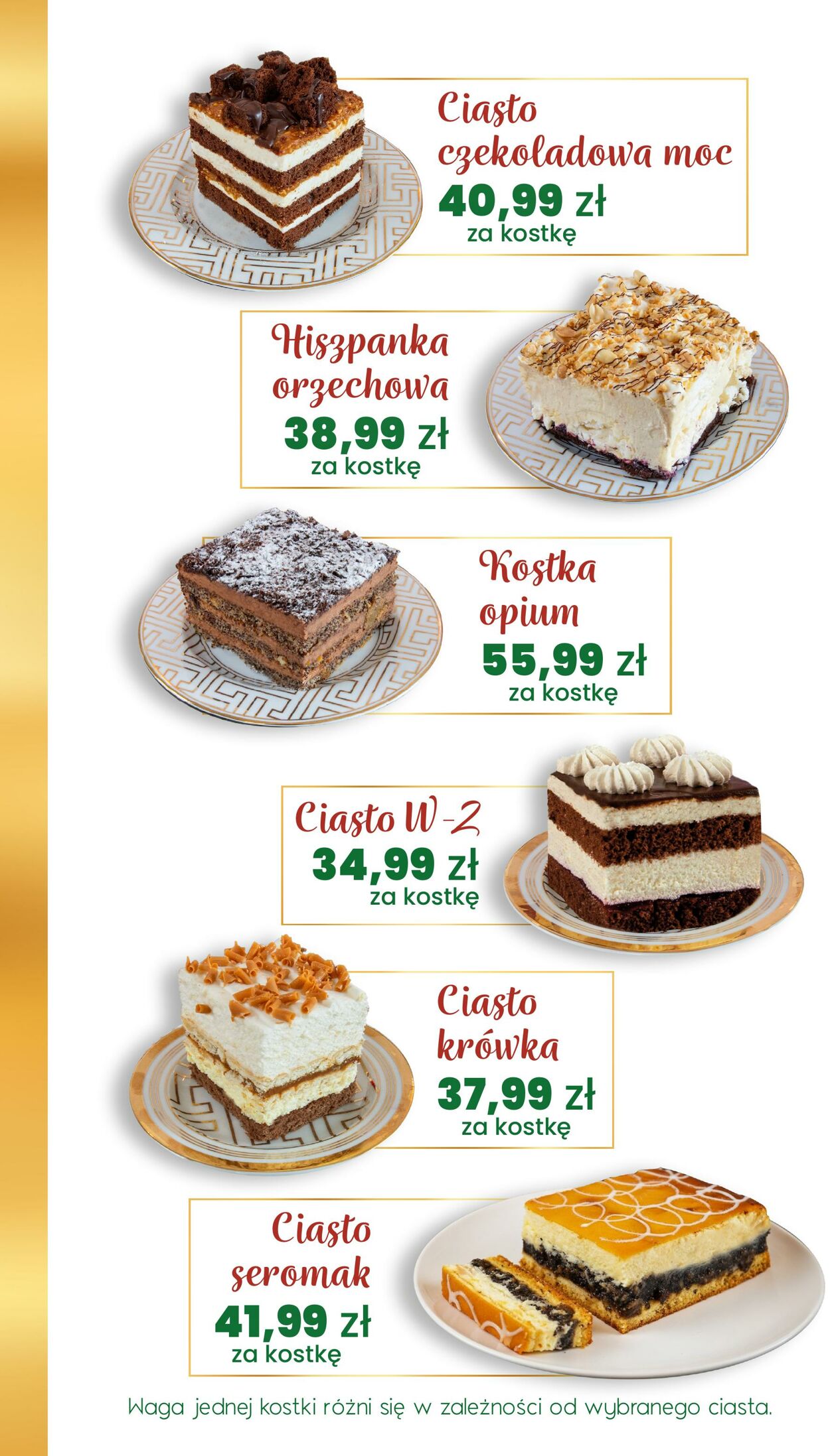 Gazetka Twój Market 08.12.2025 - 28.12.2025