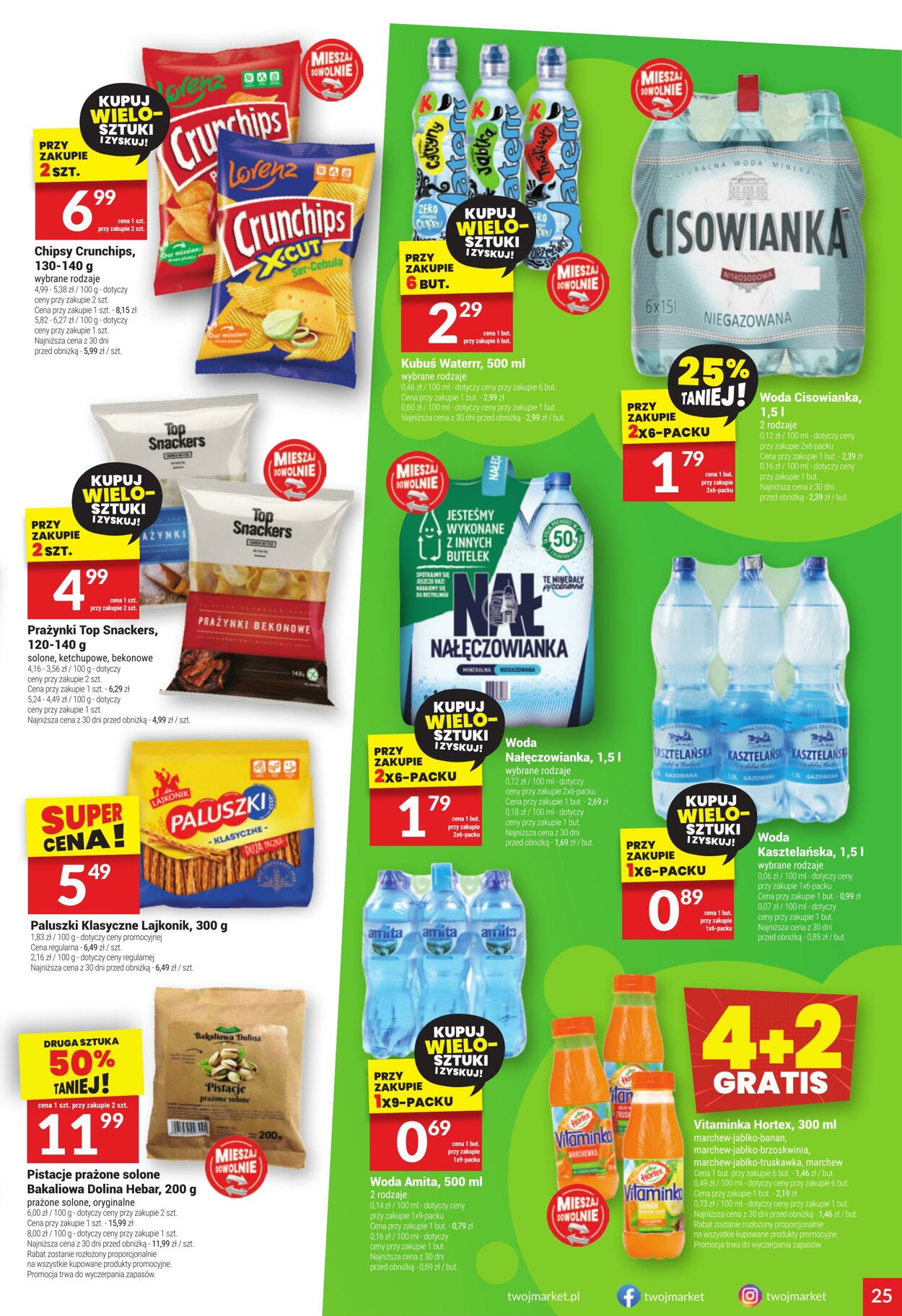 Gazetka Twój Market 07.01.2026 - 13.01.2026